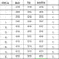 Fashion Colorblock One-piece Bandage Swimsuit Women